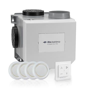 Itho Daalderop ventilatiebox CVE-S ECO, Verzenden, Nieuw