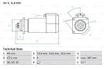Startmotor / Starter, Ophalen of Verzenden, Nieuw