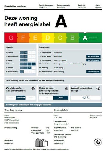 Woning te huur in Leeuwarden - 126 m² - 4 kamer(s) - 4, Huizen en Kamers, Overige soorten, Leeuwarden