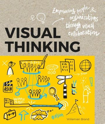 Visual thinking - Willemien Brand 9789063694531, Verzenden, Gelezen, Willemien Brand