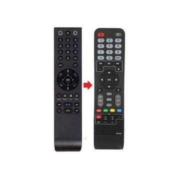 extra voor Philips en M7 SAT801, Ophalen of Verzenden, Nieuw, (Schotel)antenne-accessoires