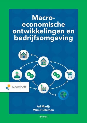 Macro economische ontwikkelingen en bedrijfsomgeving - Ad Ma, Verzenden, Nieuw