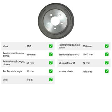 Remtrommel Achteras Dodge Caravan – AutopartsOnline.nl, Verzenden, Nieuw, Dodge