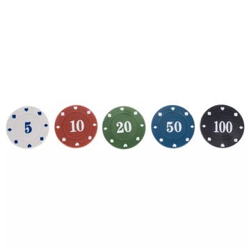 Ruhhy XL Complete Pokerset 200 Chips - Casino-ervaring Thuis, Ophalen of Verzenden, Nieuw