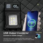 Mini LED Zaklamp USB C Magnetisch Draaibaar, Verzenden, Nieuw
