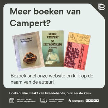 Hoe ik mijn verjaardag vierde - Campert 9789023423140, Verzenden, Gelezen, Campert