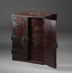 Ryô’biraki chôba’dansu  (documentenkast voor, Antiek en Kunst