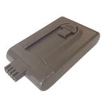 Accu geschikt voor Dyson DC16 batterij 2200mah, Ophalen of Verzenden, Nieuw