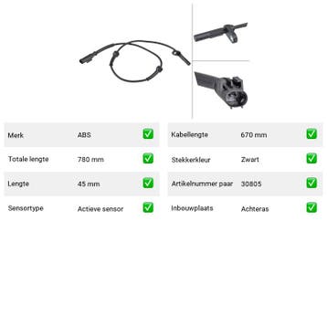ABS-sensor Achteras Lada Niva 1600 4x4 (1987-1995), Verzenden, Nieuw, Lada