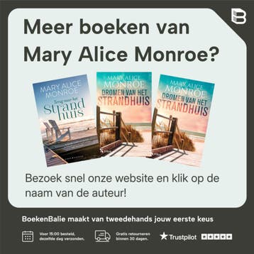 Terug naar het strandhuis / Het strandhuis / 1 9789401615143, Verzenden, Gelezen, Mary Alice Monroe