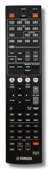 Originele Yamaha RAV332 afstandsbediening, Verzenden, Nieuw