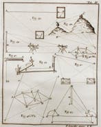Scherffer - Institutionum Geometricarum - 1760-1761