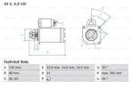 Startmotor / Starter, Ophalen of Verzenden, Nieuw