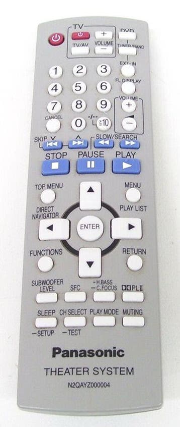 Afstandsbediening Panasonic n2qayz000004, Ophalen of Verzenden, Nieuw, Origineel