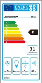 Berdsen BT-223 Afzuigkap | 84cm | Laatste Stuks!, Witgoed en Apparatuur, Wandschouwkap, Nieuw, Ophalen of Verzenden, Inbouw