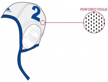 Turbo Waterpolo cap New Gen (luchtdoorlatend gaas stof)...., Nieuw