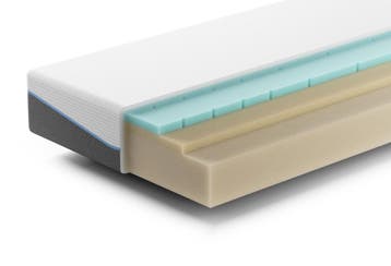 Simplr Two Matras | Swiss Sense, Huis en Inrichting, Verzenden, Nieuw, Matras