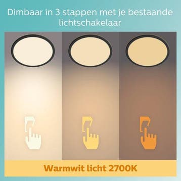 Philips SuperSlim badkamer plafondlamp - zwart - rond - 18, Verzenden, Nieuw
