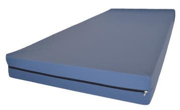 Koudschuim HR45 Zorgmatras Incontinentie - diverse maten, Verzenden, Nieuw