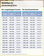 Remiflair 4 Aluminium Raamlijst 1000x450, Ophalen of Verzenden, Nieuw