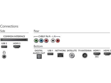 Philips 55PUS6704 - 55 inch 4K Ultra HD TV - Ambilight -, Audio, Tv en Foto, Televisies, Verzenden, Nieuw, Philips