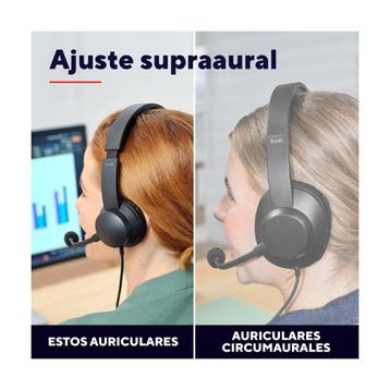 Trust Roha II USB headset koptelefoon met microfoon (Huis), Verzenden, Nieuw