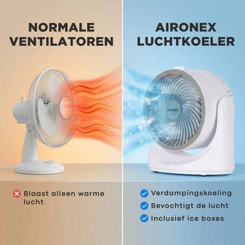 2dekans | Mini Aircooler – Persoonlijke Luchtkoeler met Ice, Witgoed en Apparatuur, Ophalen of Verzenden, Zo goed als nieuw