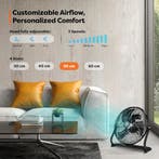 Vloerventilator - 50 cm - Industriele ventilator - Zwart - A, Witgoed en Apparatuur, Ventilatoren, Verzenden, Zo goed als nieuw