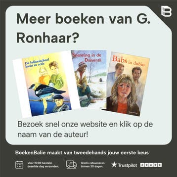 Een huis voor Tessa - G. Ronhaar 9789076564647, Verzenden, Gelezen, G. Ronhaar