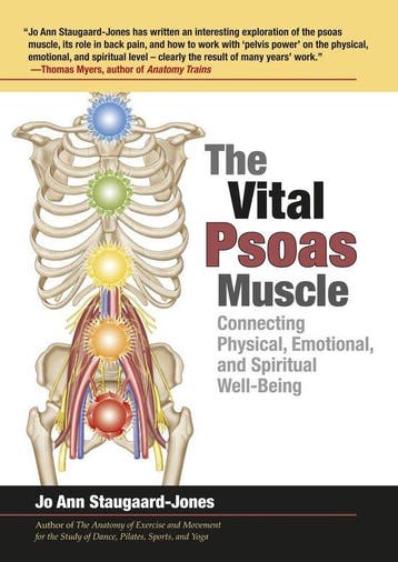 9781905367245 Vital Psoas Muscle | Tweedehands, Verzenden, Zo goed als nieuw, Jo Ann Staugaard-Jones