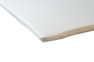 Topper Coolplus Warmteregulerend 160x200, Caravans en Kamperen, Ophalen of Verzenden, Nieuw