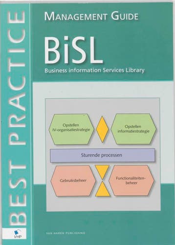BiSL Management Guide - Y. Backer 9789077212639, Boeken, Verzenden, Gelezen, Y. Backer