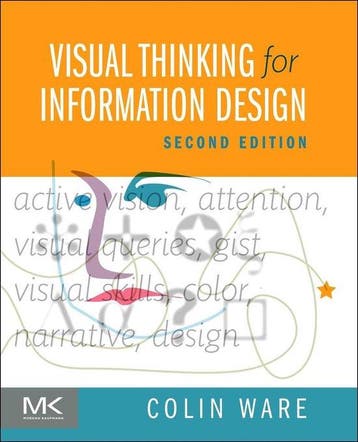 9780128235676 Visual Thinking for Information Design, Verzenden, Zo goed als nieuw, Colin Ware