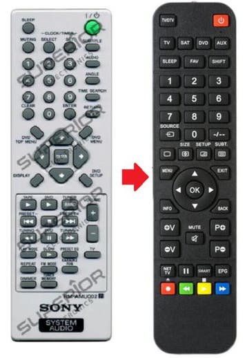Sony RM-AMU002 afstandsbediening, Verzenden, Nieuw