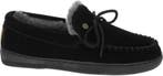 Warmbat - maat 41- Koala Dames Sloffen - Black, Kleding | Dames, Schoenen, Verzenden, Nieuw