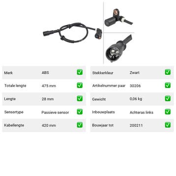 ABS-sensor Renault Twingo 1.2 (C06) Van 1993-03 tot 1996-10, Verzenden, Nieuw, Renault