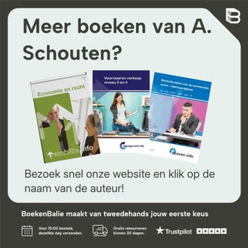 Financieel management / Scoren.info 9789037235050, Verzenden, Gelezen, A. Schouten