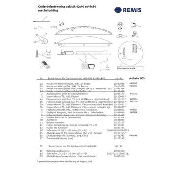 Remitop Streamline Flens Draaigreep Compleet, Ophalen of Verzenden, Nieuw