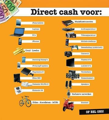 GEZOCHT!Xbox One/Series X/S, Playstation 3/4/5,, Zo goed als nieuw