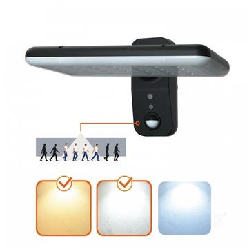 Solar LED Bouwlamp 15W 2000lm 2CCT 3000K-4000K IP65 met B..., Ophalen of Verzenden, Nieuw
