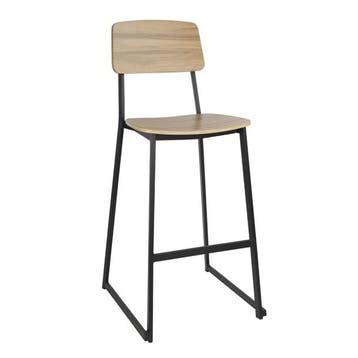 hoge krukken | (2 stuks) | 1145(H)x610(B)x510(D)mm, Verzenden, Nieuw in verpakking