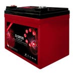 Zenith AGM Deep Cycle accu | ZL120135 | 12V 35Ah, Ophalen of Verzenden, Nieuw