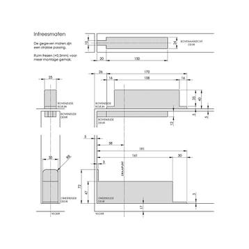 Intersteel taatsdeurscharnier voor deuren tot 75kg - mat, Verzenden, Nieuw