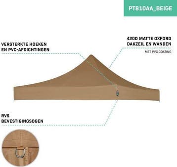 2dekans | VONROC Dakzeil – Voor Premium Partytent PT501XX –, Ophalen of Verzenden, Zo goed als nieuw