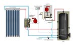 Tapwater zonneboiler 300L+ Prisma Pro 24 Prijsbewust, Doe-het-zelf en Verbouw, Verzenden, Nieuw