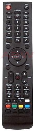 SAB Titan Micro SE afstandsbediening, Audio, Tv en Foto, Afstandsbedieningen, Verzenden, Nieuw