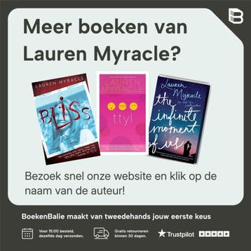 l8r, g8r - Lauren Myracle 9780810970861, Verzenden, Gelezen, Lauren Myracle