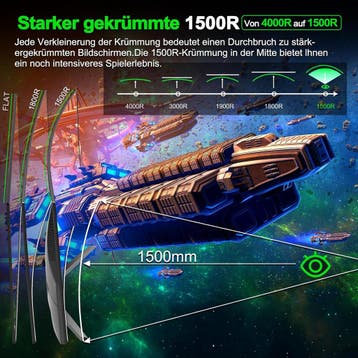 Gaming Monitor - Beeldscherm computer - 27 inch - Curved - 2, Verzenden, Zo goed als nieuw