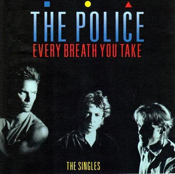 cd - The Police - Every Breath You Take The Singles, Verzenden, Zo goed als nieuw