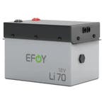 EFOY Lithium Accu 70Ah 12V, Ophalen of Verzenden, Nieuw
